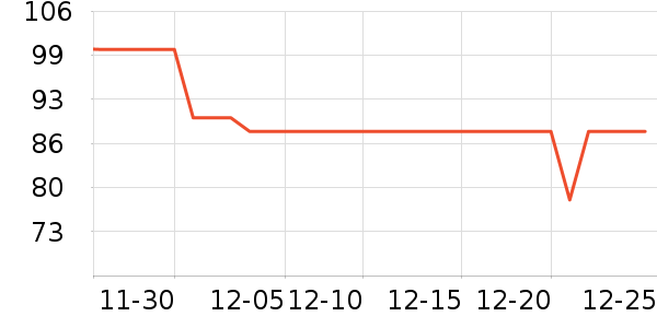 �Ŀ���ȡů����ʷ�۸�