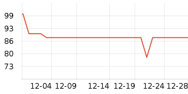 �Ŀ���ȡů����ʷ�۸�