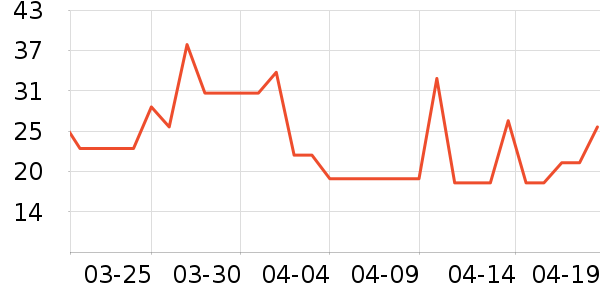 ˼�������ʷ�۸�