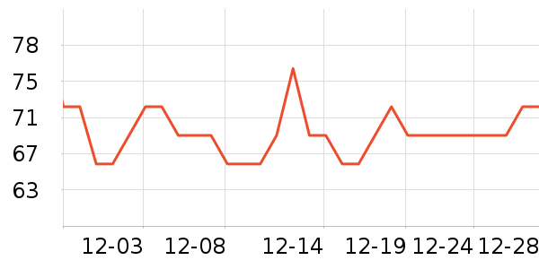 ������ơ����ʷ�۸�