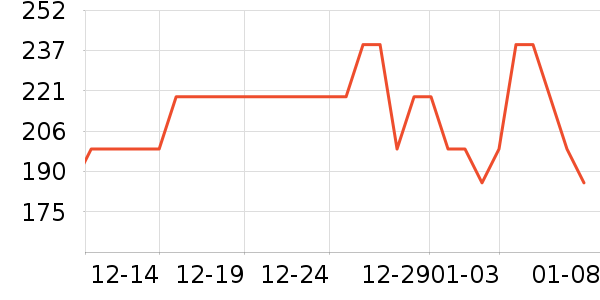 �¿���װƤЬ��ʷ�۸�