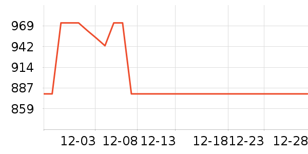 �ھư׾���ʷ�۸�