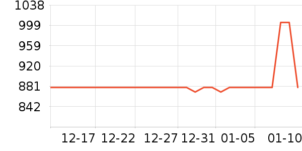 �ھư׾���ʷ�۸�