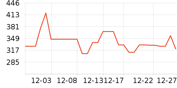 �ɸ��ͯ���峵��ʷ�۸�