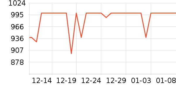 ��ƽ��8����������ʷ�۸�