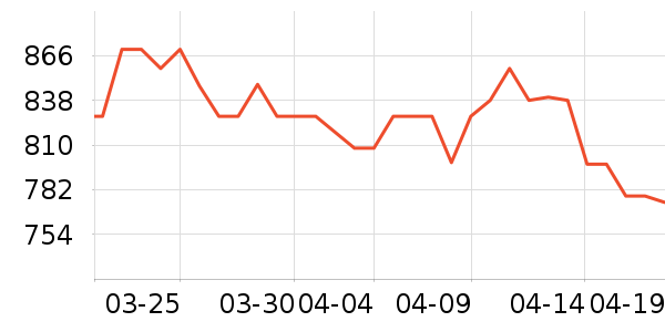 ���Ÿ����ư׾���ʷ�۸�