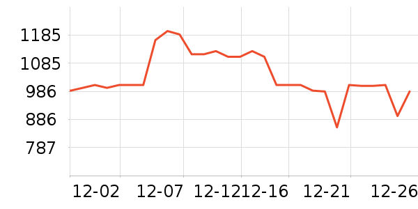 ę́�׾���ʷ�۸�