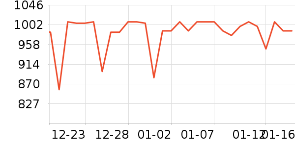 ę́�׾���ʷ�۸�