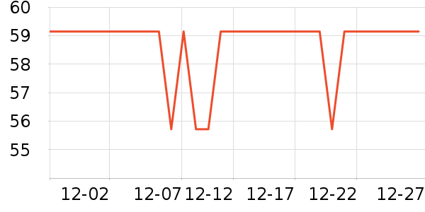 ��ܽˬ��ˮ��ʷ�۸�