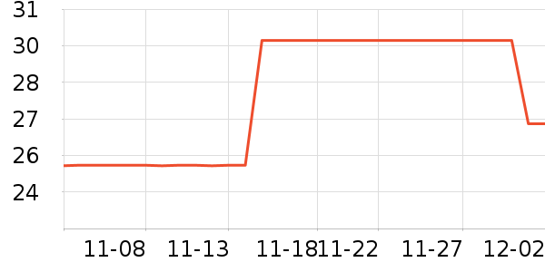 ���滨/������Ʒ��ʷ�۸�