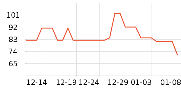 �ݳ�ˬè��ҽ�Ʊ�����ʷ�۸�