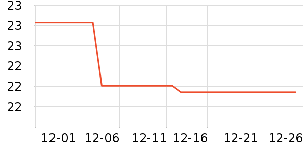 չ�չ��������ʷ�۸�