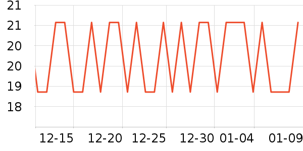 ���������ʷ�۸�