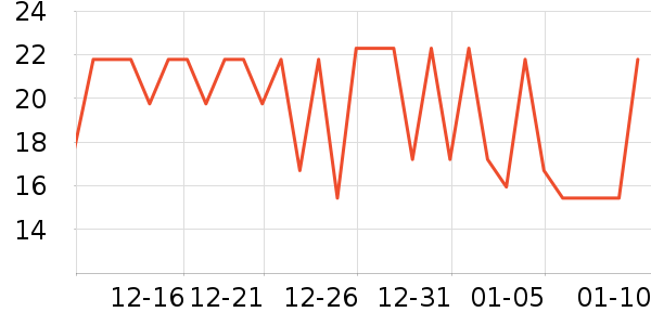 Сʨ����ǻ������ʷ�۸�