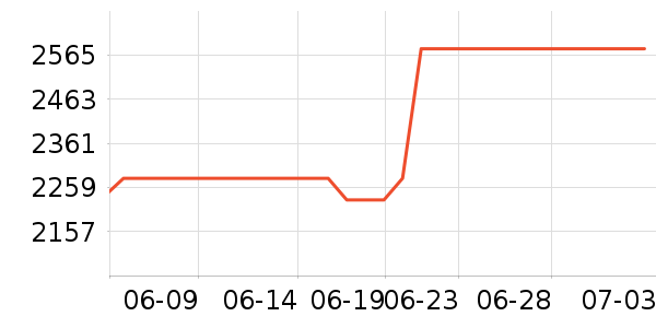 ������Hifi����/����/������ʷ�۸�