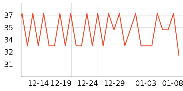 ˮ��ʿ������ζ��ʷ�۸�