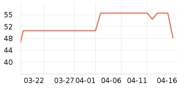 �����������ʷ�۸�