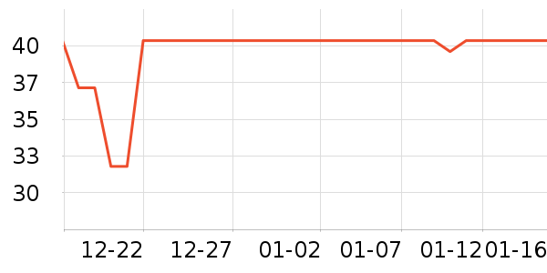 ٧����Ʒ����������ʷ�۸�