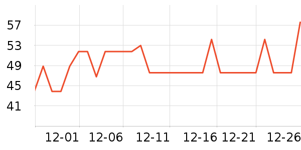 Rain-Xϴ��������ʷ�۸�