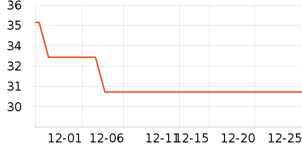 ergo����������ʷ�۸�