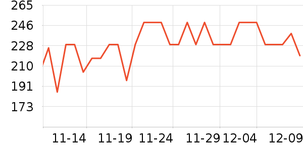 ��Ծ��������ʷ�۸�