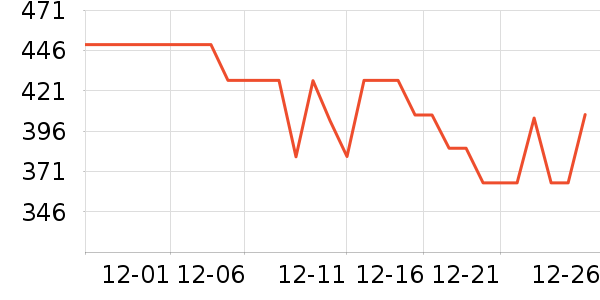 NGK�������������ʷ�۸�