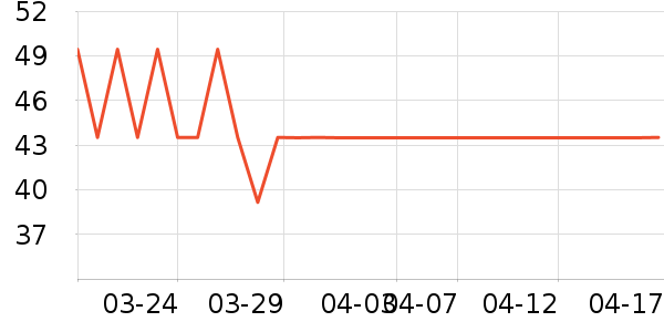 ������������ʷ�۸�