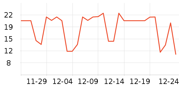 ���������ʷ�۸�