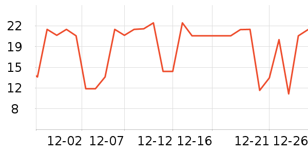 ���������ʷ�۸�