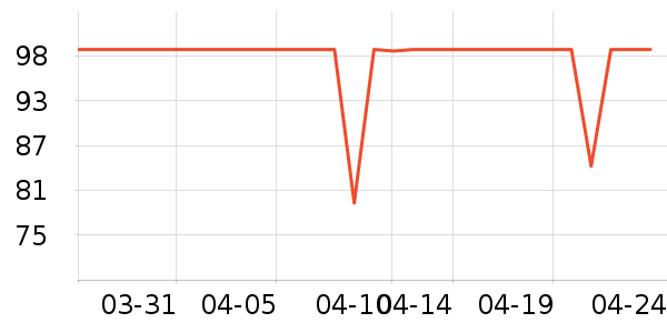 ����ʳ�����ʷ�۸�