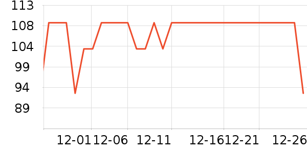 ����ʳ�����ʷ�۸�