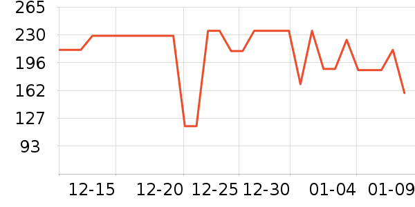 �ղ���������ʷ�۸�