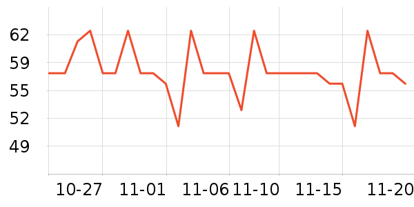 ���ֱ�����ʷ�۸�