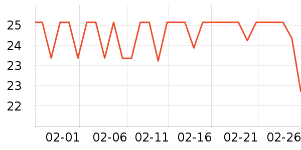 �󱾻�����Ʒ��ʷ�۸�