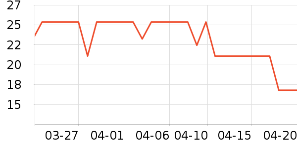 �󱾻�����Ʒ��ʷ�۸�