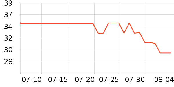 ¥�������۽�/����/������ʷ�۸�