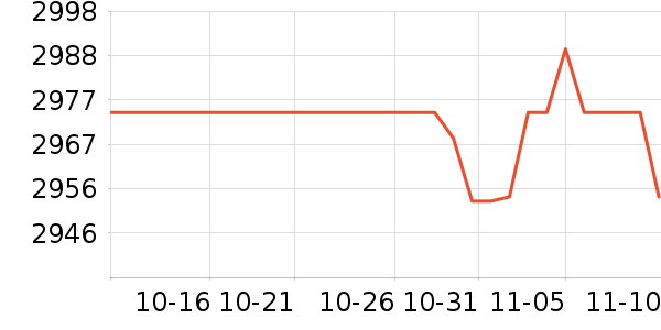 ϣ��Ӳ����ʷ�۸�