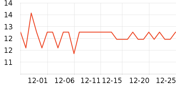 ˮ����決ԭ����ʷ�۸�