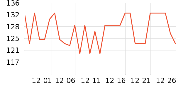 ��ʩ���ֿ�ǻ������ʷ�۸�