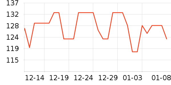 ��ʩ���ֿ�ǻ������ʷ�۸�