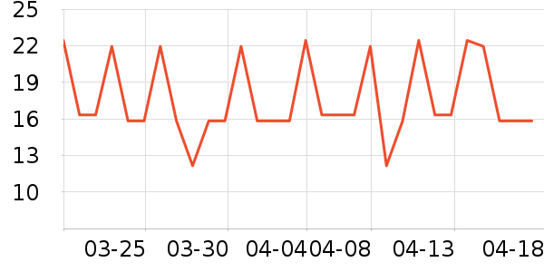 Сʨ����ǻ������ʷ�۸�
