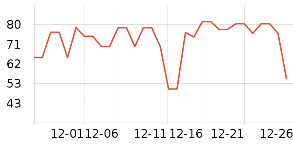 ����Ժ����ʷ�۸�