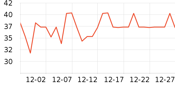 ����ӡ������ֽ��ʷ�۸�