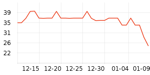 ����ӡ������ֽ��ʷ�۸�