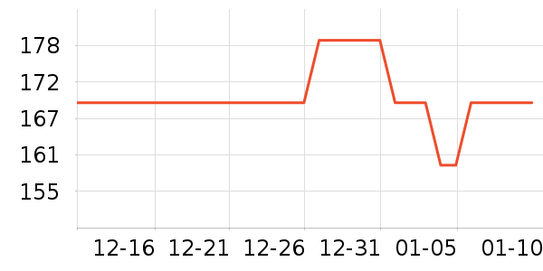 babycare�������/��ͯ������ʷ�۸�