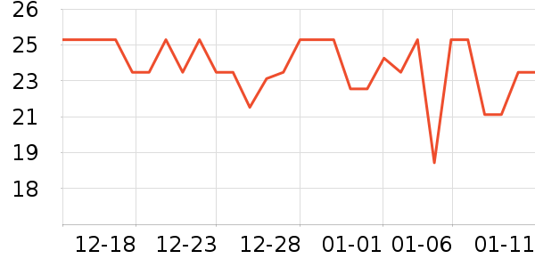 ���ּ�������ʳ��ʷ�۸�