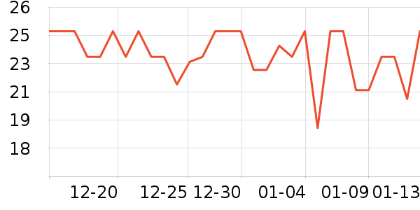 ���ּ�������ʳ��ʷ�۸�