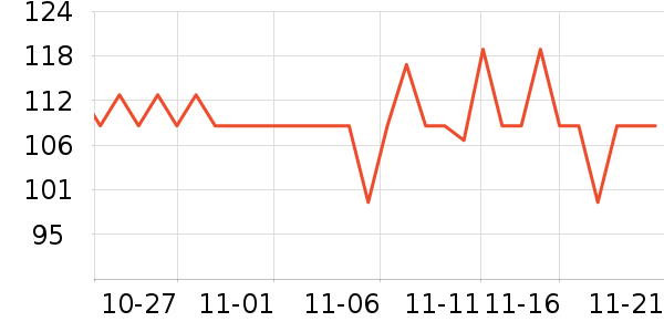 ����׿�����̷���ʷ�۸�