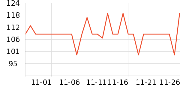 ����׿�����̷���ʷ�۸�