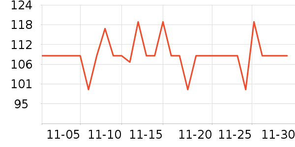 ����׿�����̷���ʷ�۸�